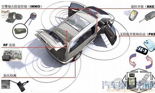 汽车防盗系统_汽车防盗系统故障启动不了车