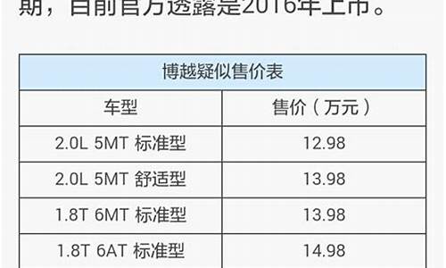 2019汽车之家报价大全_2019汽车之