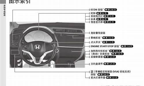 锋范汽车说明书电子版_锋范汽车说明书电子