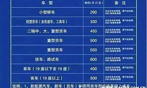 广州汽车年审收费标准_广州汽车年审收费标准是多少